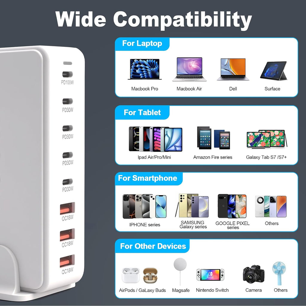 268W Gan 6-Port USB-C Fast Charger Station, Wall Plug Power Adapter Hub for Iphone 17/16/15/14, Ipad, Galaxy, Pixel (8 Ports)