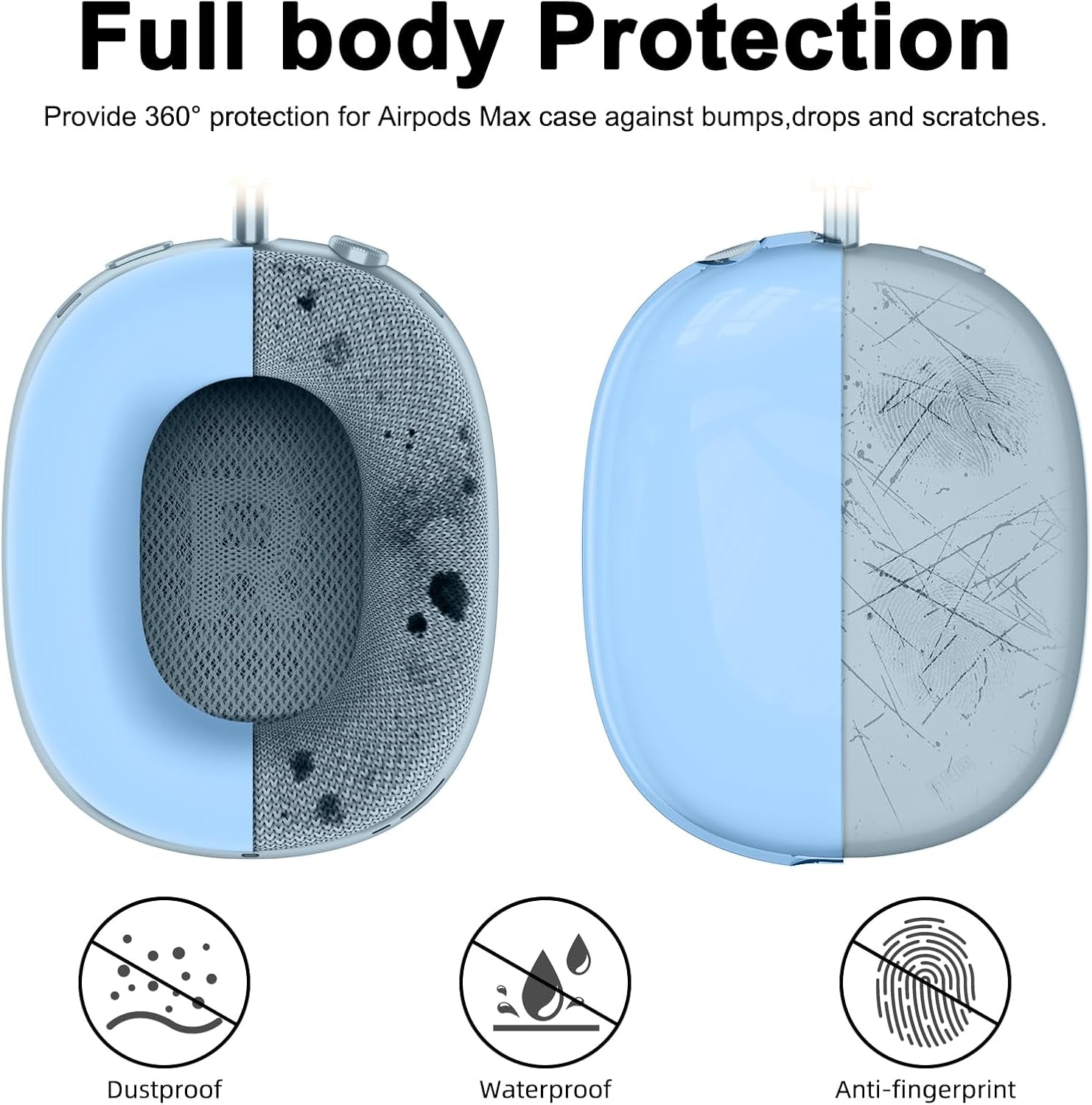 [4 in 1] Silicone Case Cover for Airpods Max, Clear Soft TPU Ear Cups Cover/Ear Pad Case Cover/Headband Cover for Airpods Max (2024/2020), Transparent Accessories for Apple Airpod Max (Usb-C),Sky Blue