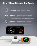 for Magsafe Charger,3 in 1 Wireless Charger,Foldable Wireless Charging Station for Iphone Air/17/16/15/14/13/12,Travel Magnetic Charger for Airpods Pro 3/2 and Apple Watch (White)