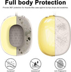 Silicone Case Cover for Airpods Max 2, Clear Soft TPU Ear Cups Cover/Ear Pad Case Cover/Headband Cover for Airpods Max 2/1 (2026/2024/2020), Transparent Accessories for Apple Airpods Max, Yellow