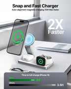 for Magsafe Charger,3 in 1 Wireless Charger,Foldable Wireless Charging Station for Iphone Air/17/16/15/14/13/12,Travel Magnetic Charger for Airpods Pro 3/2 and Apple Watch (White)