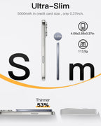 Magnetic Portable Charger, 5000Mah Ultra-Slim Power Bank Wireless Charging Battery Pack with LED Power Display, Comfortable Grip Powerbank Compatible with Iphone 16/15/14/13/12 Series, Gray