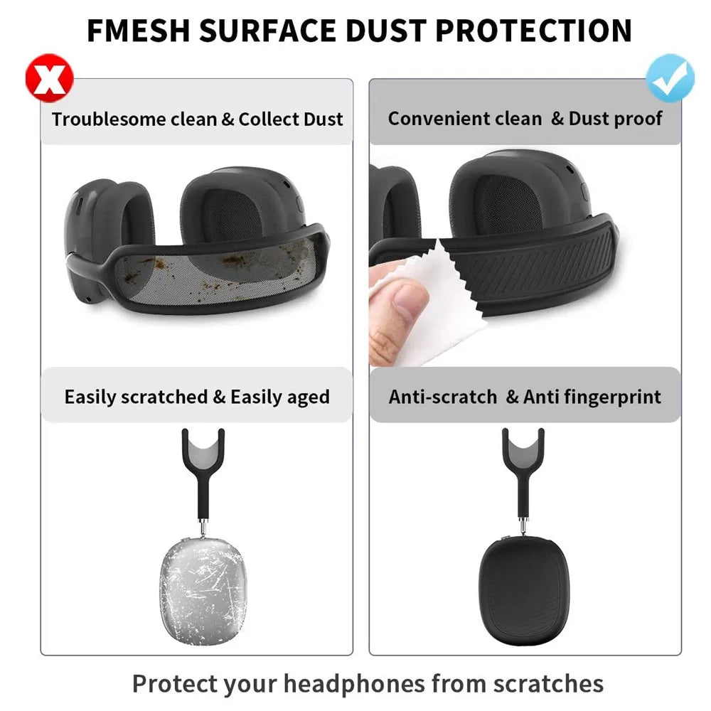 Case for Airpods Max Ear Cups Cover Soft Silicone Anti-Scratch Dust-Proof Earphone Earpad Cover for Apple Airpods Max Accessorie