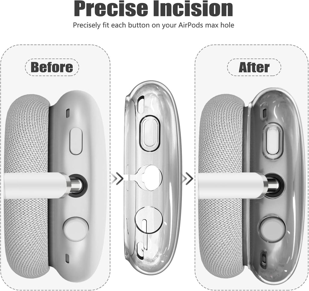 Clear Cover for Airpods Max Headphones Case, 4 in 1 Kit Soft Silicone Skin Ear Cups/Ear Pad Case/Headband for Airpods Max, TPU Transparent Cover Protector for Airpod Max Headsets (Clear-Black)
