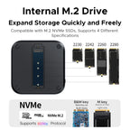 USB HUB Docking Station for Mac Mini M4 M4 Pro M.2 Nvme SSD 8TB Max 10Gbps USB-A&C Ports SD&TF 170Mb/S USB Splitter Dock