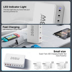 268W Gan 6-Port USB-C Fast Charger Station, Wall Plug Power Adapter Hub for Iphone 17/16/15/14, Ipad, Galaxy, Pixel (8 Ports)