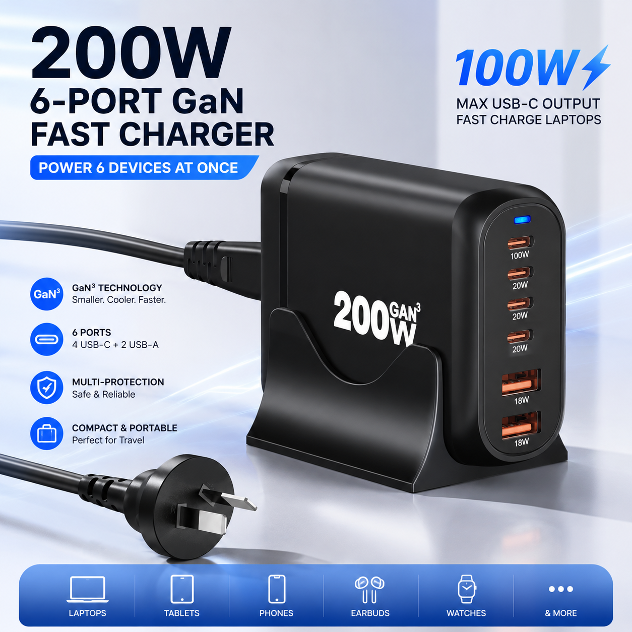 A 200W 6-port GaN fast charger shown on a light blue graphic background with promotional text and feature callouts. The charger is black with white '200W' branding and multiple USB-C ports, plus a power plug and cable visible.