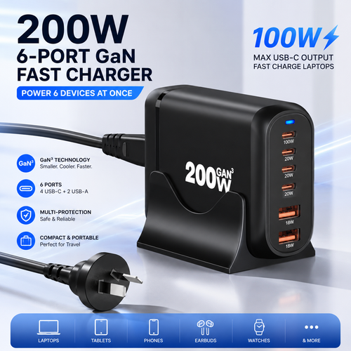 A 200W 6-port GaN fast charger shown on a light blue graphic background with promotional text and feature callouts. The charger is black with white '200W' branding and multiple USB-C ports, plus a power plug and cable visible.