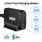 Black 6-port fast charging station with 200W power output, featuring three Type-C outputs (100W, 20W, 18W) and one USB-A output (18W), shown on a white background with feature callout graphics.