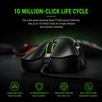 Razer DeathAdder Essential Gaming Mouse