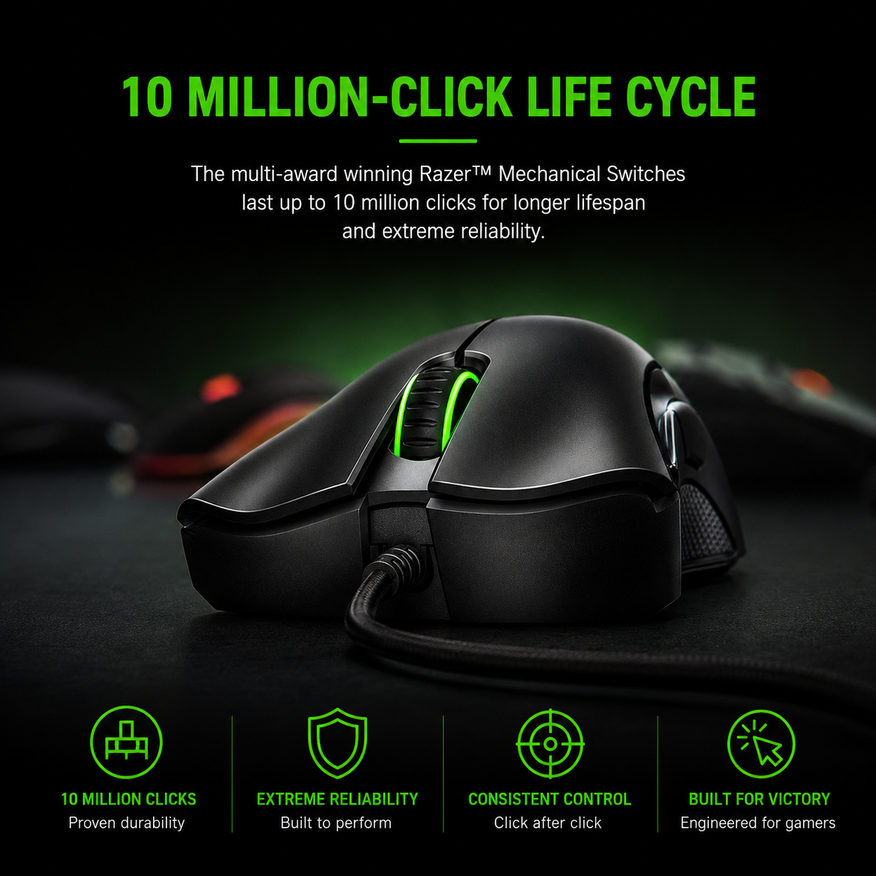 Razer DeathAdder Essential Gaming Mouse