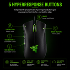 Razer DeathAdder Essential Gaming Mouse