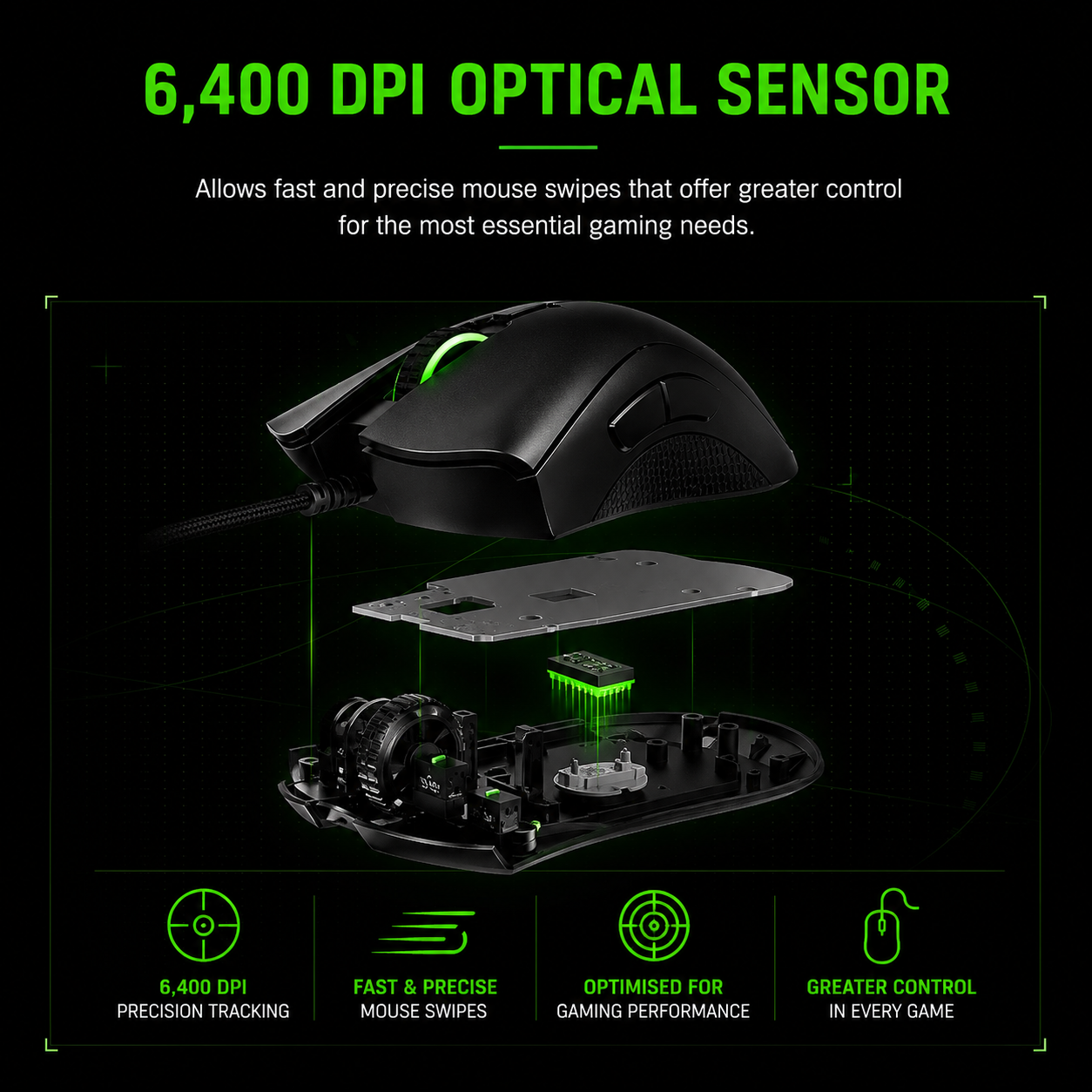 Razer DeathAdder Essential Gaming Mouse
